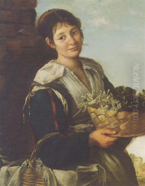 Young Peasant Woman Holding A Basket Of Vegetables Oil Painting by Bernhard Keil