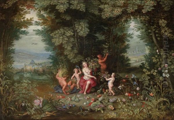 Allegorie De La Terre Oil Painting by Jan van Kessel the Younger