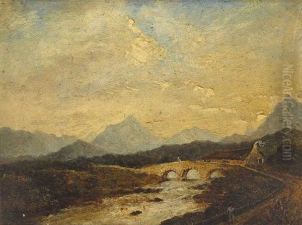 Approach To Killarney From The Road To Mallow Oil Painting by John Duncan (Captain) King