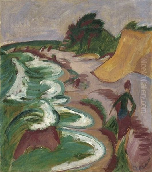 Landschaft Am Ufer (fehmarn) Oil Painting by Ernst Ludwig Kirchner