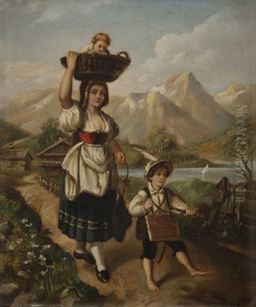 Famille Italienne Oil Painting by Johann Baptist Kirner