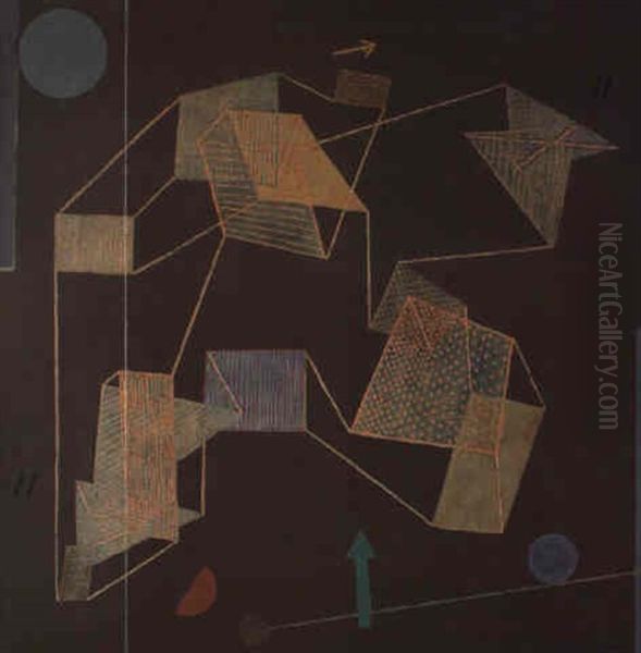 Auftrieb Und Weg (segelflug) Oil Painting by Paul Klee