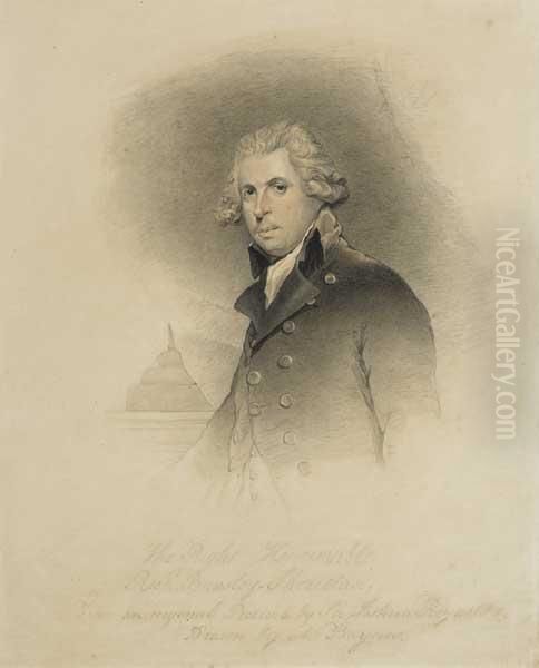 Portrait Of The Right Honourable Richard Brinsley Sheridan Oil Painting by Thomas Mann Baynes