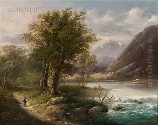 Zirknitzer See, Karnthen Oil Painting by Mikhail Konstantinovich Klodt von Jurgensburg