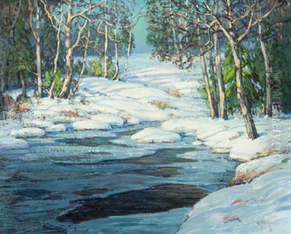 Winter Landscape With Brook Oil Painting by Walter Koeniger