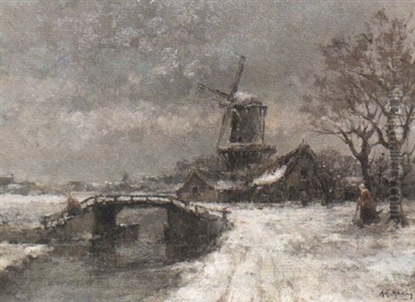 Winter Landscape With Windmill And Figures Near A Canal Oil Painting by Arnold Hendrik Koning