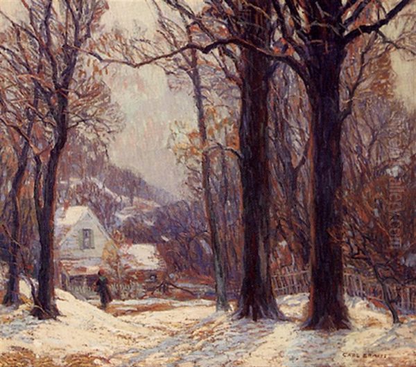 Cabin And Figure In Winter Landscape Oil Painting by Carl Rudolph Krafft