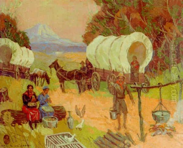 The Camp Oil Painting by Carl Rudolph Krafft