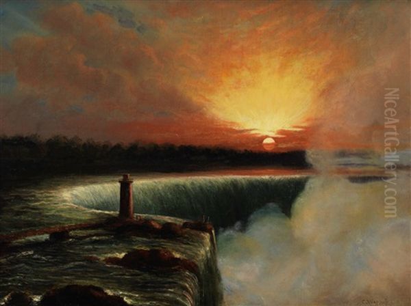 Niagara Falls At Sunset Oil Painting by Cornelius David Krieghoff