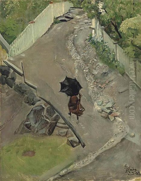 The Umbrella Oil Painting by Christian Krohg