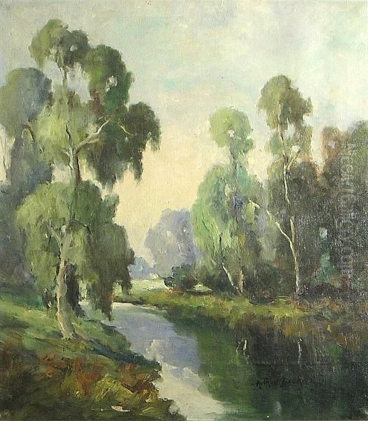 A Peaceful Stream Among The Trees Oil Painting by Arthur Beckwith