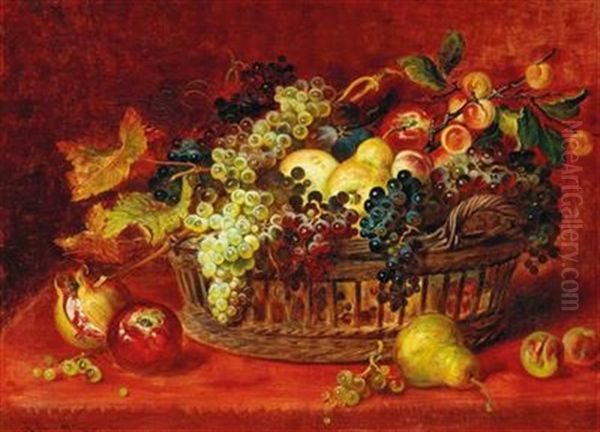 Still Life With Basket Of Fruit Oil Painting by Ludwig Adam Kunz