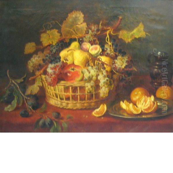 Still Life Of Fruit In A Basket Oil Painting by Ludwig Adam Kunz