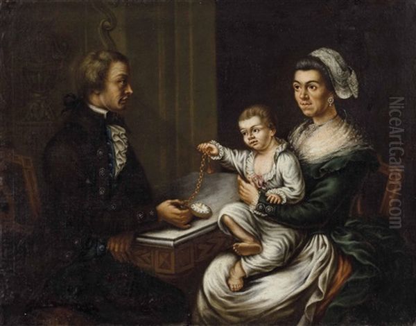 Familienbild Professor Liebherr Mit Tochter Oil Painting by Johann Kuerzinger