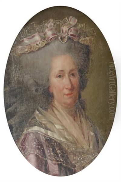 Portrait De La Duchesse De Narbonne Oil Painting by Adelaide Labille-Guiard