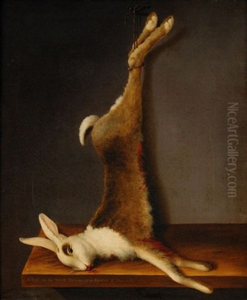 Dod Hare Oil Painting by James Lambert the Elder