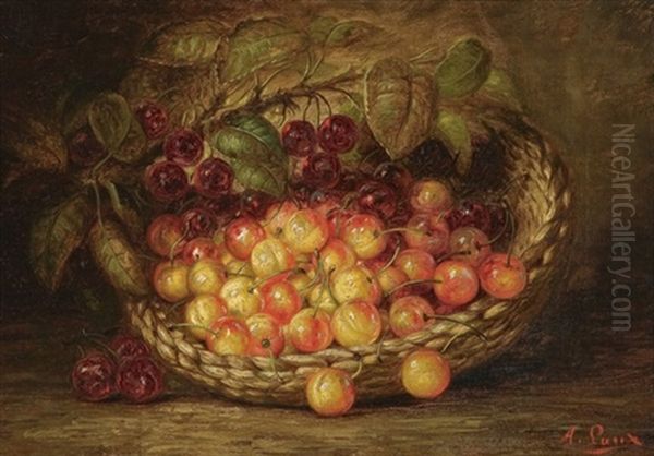 Cherries In A Basket Oil Painting by August Laux