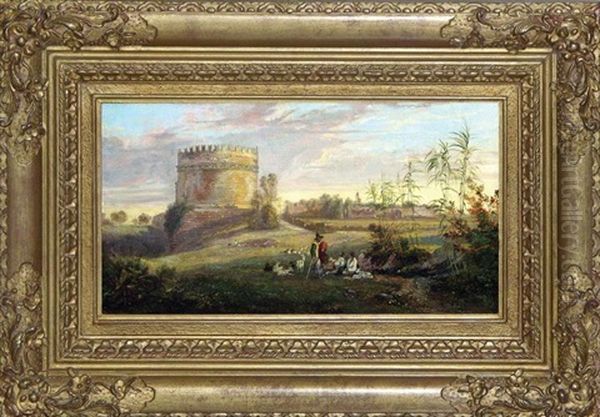 The Tomb Of Cecilia Metella On The Via Appia Oil Painting by Edward Lear