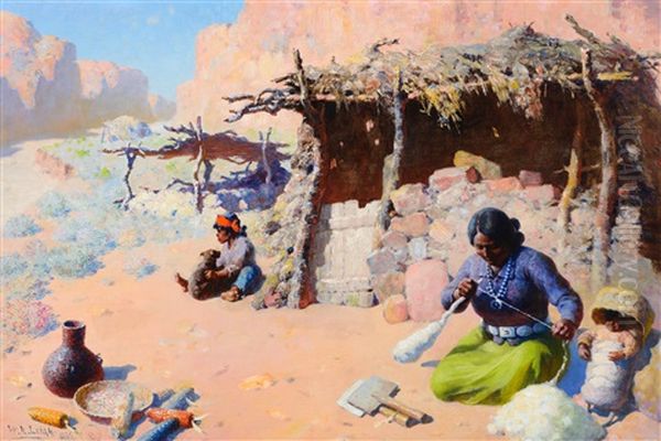 Navahos At Home Oil Painting by William Leighton Leitch