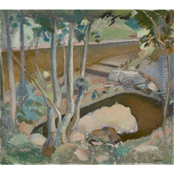 Au Jardin Oil Painting by Charles L'Eplattenier