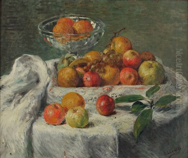 Pommes Et Oranges Oil Painting by Henry Lerolle