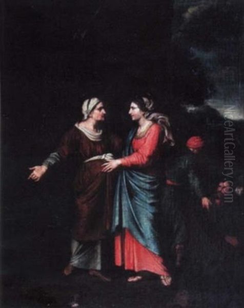 La Visitation Oil Painting by Reynaud Levieux