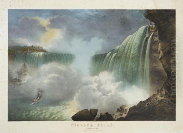 Niagara Falls, Canadian Side Oil Painting by Thomas Benecke