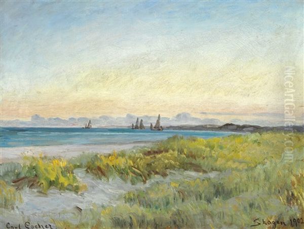 Sunset Skagen Beach Oil Painting by Carl Ludvig Thilson Locher