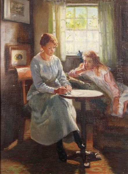 The Lesson Oil Painting by John Lochhead