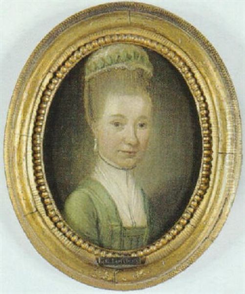 Portraet Af Kobberstikker J.f. Clemens' Kone Marie Jeanne Clemens Oil Painting by Carl Loffler