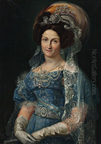 Maria Cristina De Borbon, Reina De Espana Oil Painting by Vicente Lopez y Portana