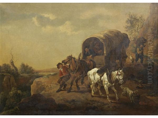 Travellers On A Country Path Oil Painting by Philip James de Loutherbourg