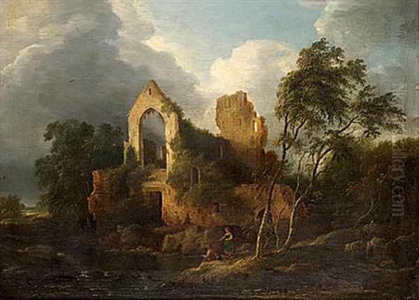 Landskap Med Klosterruin Oil Painting by Philip James de Loutherbourg