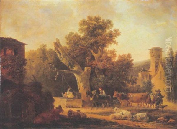 Le Retour A La Ferme Oil Painting by Philip James de Loutherbourg