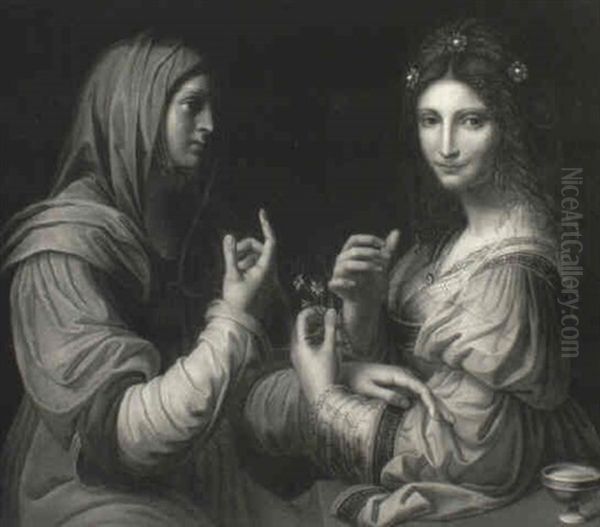 The Two Marys Oil Painting by Bernardino Luini