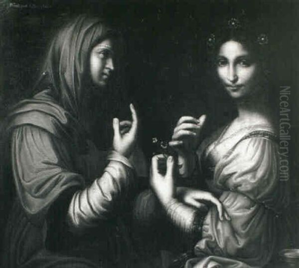 Vanity And Modesty Oil Painting by Bernardino Luini