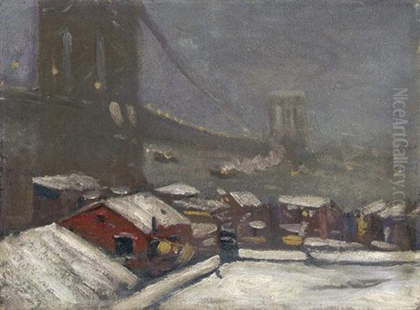 Brooklyn Bridge Oil Painting by George Benjamin Luks