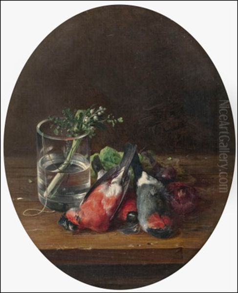 Punatulkku-asetelma (still Life With Bullfinches) Oil Painting by Theodor Lundh