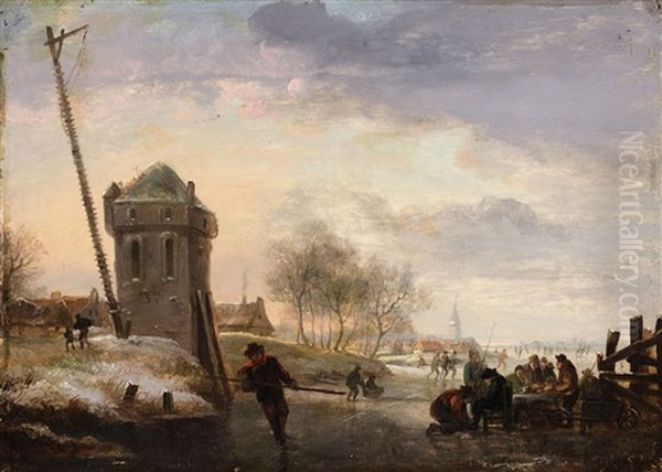 Ice Skating Before A Dutch Town Oil Painting by Johannes Maas the Younger