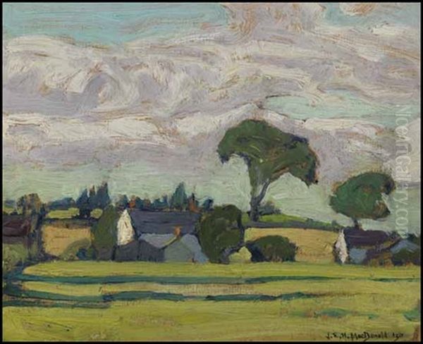 Village Houses Oil Painting by James Edward Hervey MacDonald