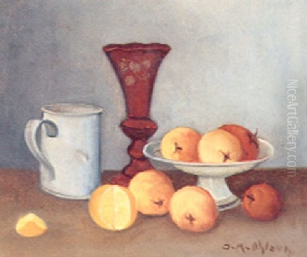 Opstilling Pa Et Bord Med Vase, Krus, Skal Og Frugter Oil Painting by Jeppe Madsen Ohlsen