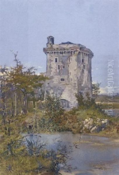 Castello Manfredi, Benevento, Italy Oil Painting by Raffaele Mainella