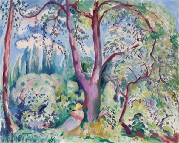 Esquisse Pour Le Paysage De Reve A Colombier Oil Painting by Henri Charles Manguin