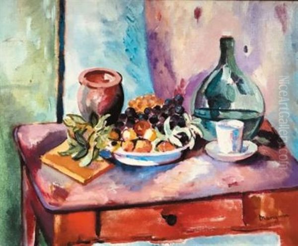 Raisins Et Arbouses, 1919 Oil Painting by Henri Charles Manguin