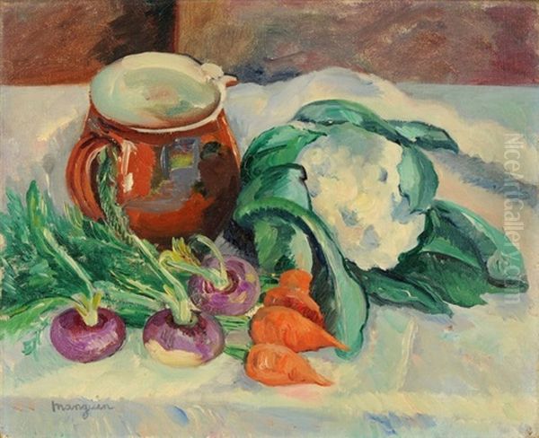 Gemusestillleben Oil Painting by Henri Charles Manguin