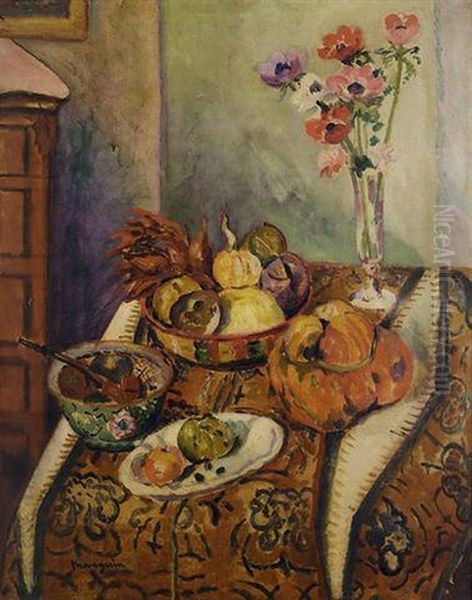 Fruits Decoratifs Oil Painting by Henri Charles Manguin