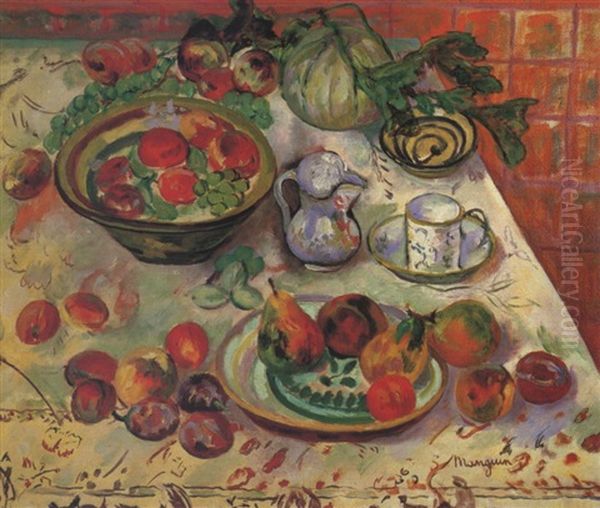 La Table De Fruits A L'atelier Oil Painting by Henri Charles Manguin