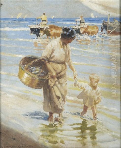 Madre E Hijo Paseando Por La Playa Oil Painting by Enrique Martinez Cubells y Ruiz