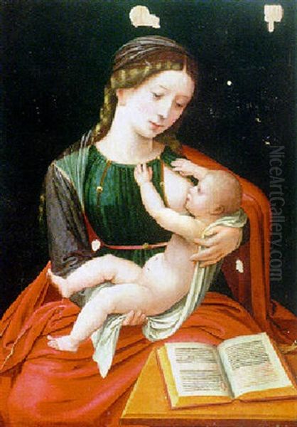 Virgin And Child Oil Painting by  Master of the Female Half Lengths