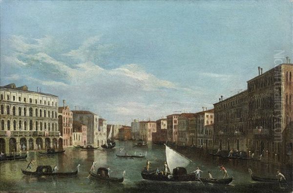 The Grand Canal From The Palazzo Foscari, Venice Oil Painting by  Master of the Langmatt Foundation Views